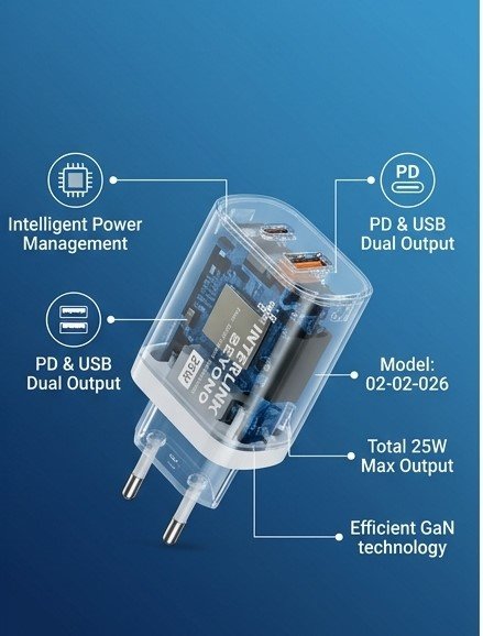 Internal transparent view of Interlink 02-02-026 charger showing intelligent power management and GaN circuit safety