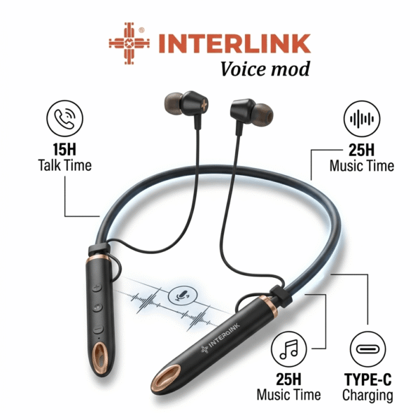 Interlink Voice Mod neckband box packaging showing the unique Voice Changer feature and 5-voice icons