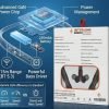 Technical diagram on a blue gradient background showing an exploded view of the Interlink charger with advanced GaN technology, highlighting safety, efficiency, and size comparisons to standard adapters