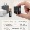 Size comparison infographic showing the ultra-compact Interlink 25W GaN charger next to a standard AA battery and traditional charger